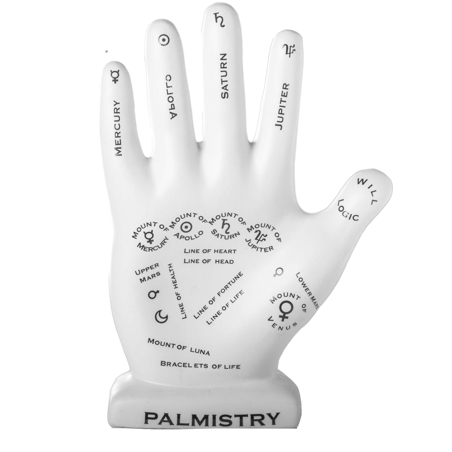 Astora Ceramic Right Hand Figurine with Astro Palmistry Design