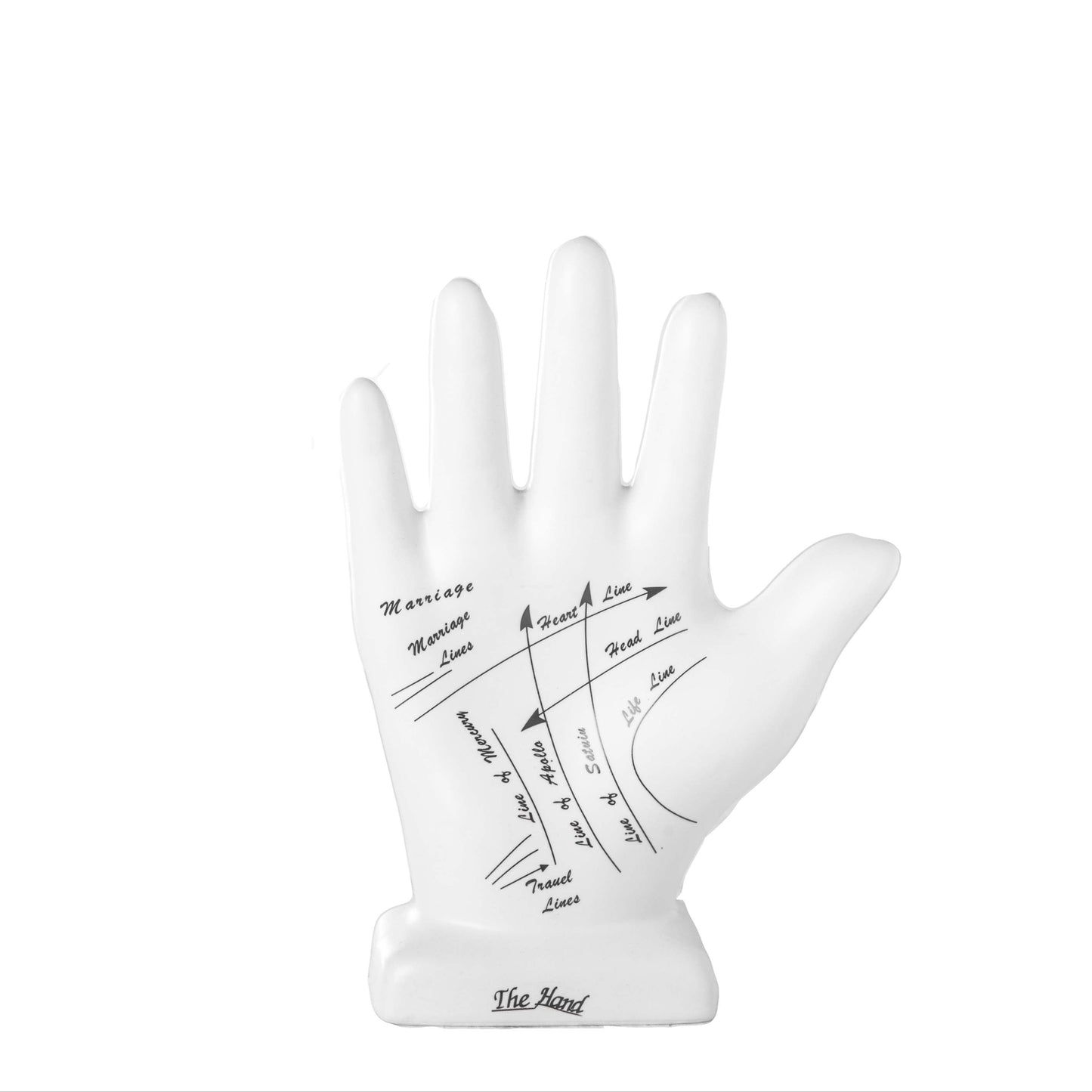 Astora Ceramic Right Hand Figurine with Astro Palmistry Design
