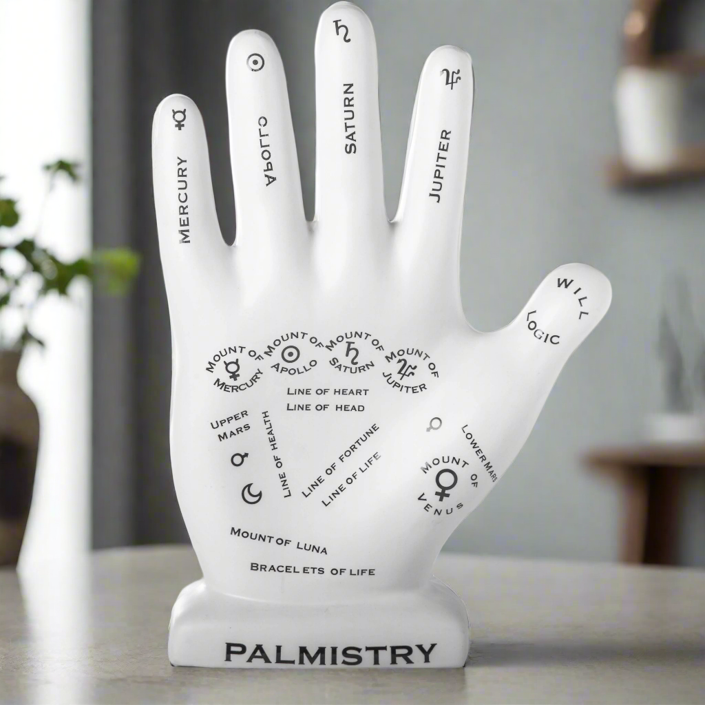 Astora Ceramic Right Hand Figurine with Astro Palmistry Design